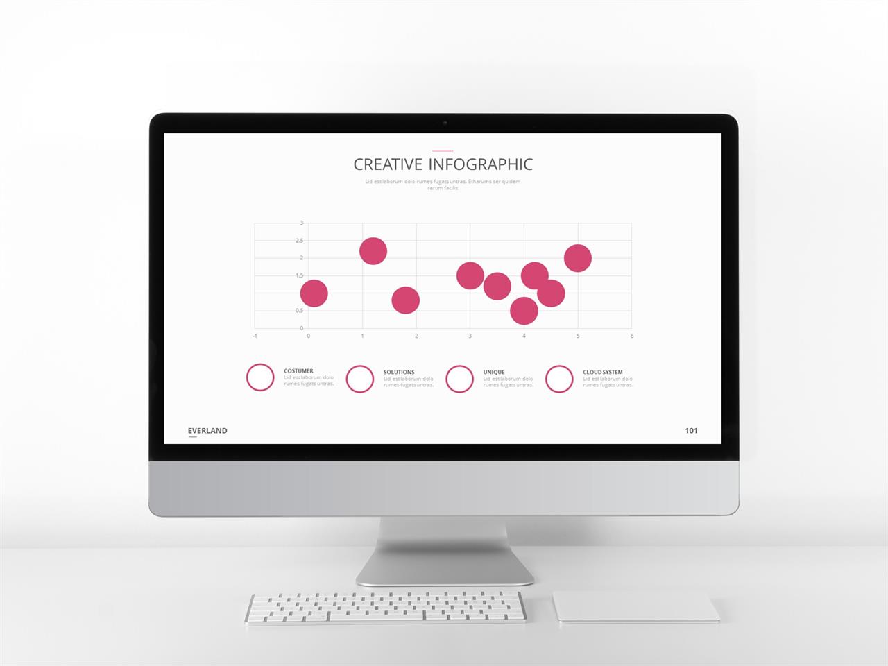 산포분포 ppt 테마 보라색 템플릿 ppt