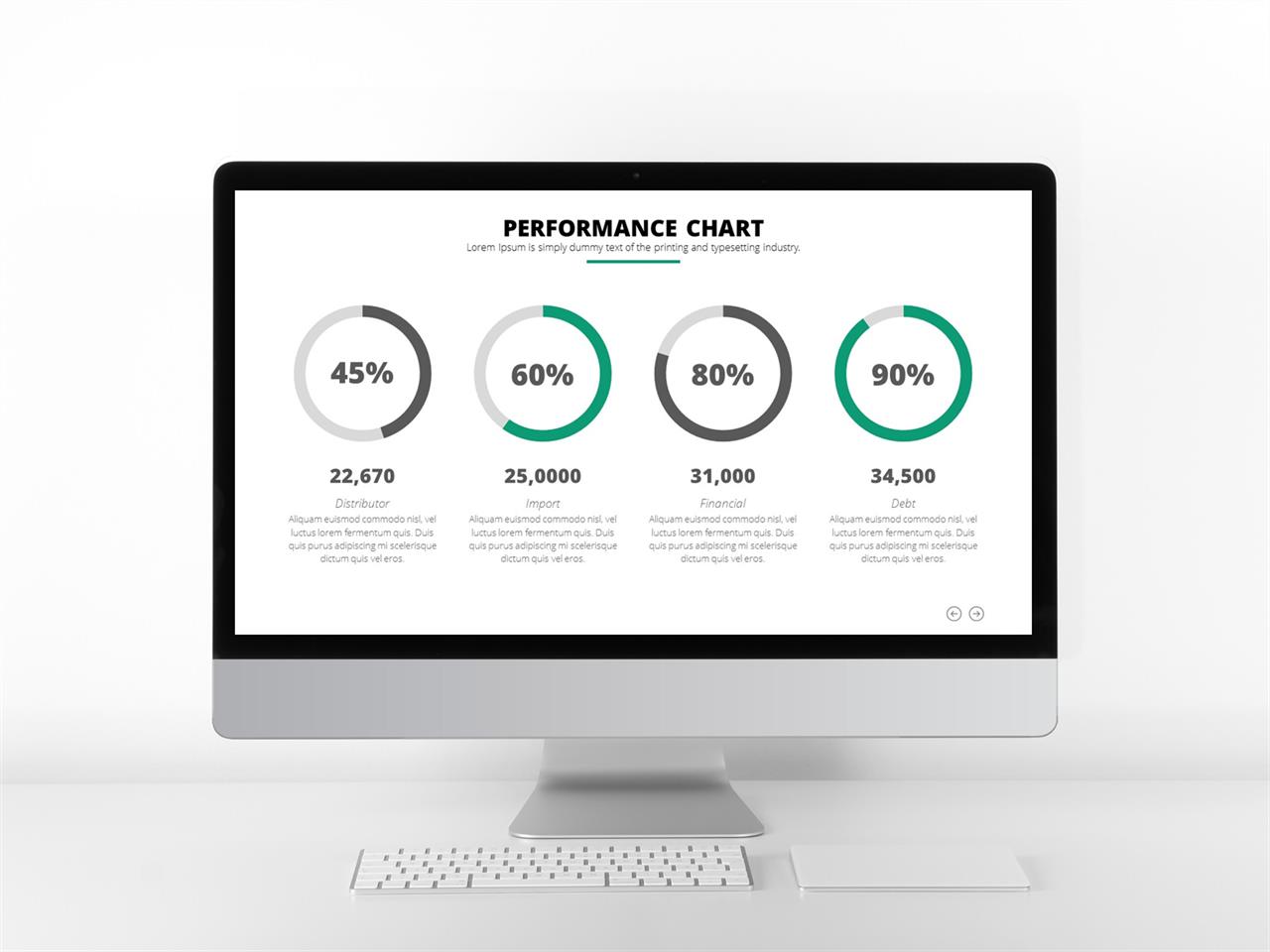 환상형 피피티 테마 ppt 초록 배경