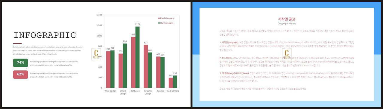 ppt 막대 그래프 템플릿 발표 자료 ppt 템플릿