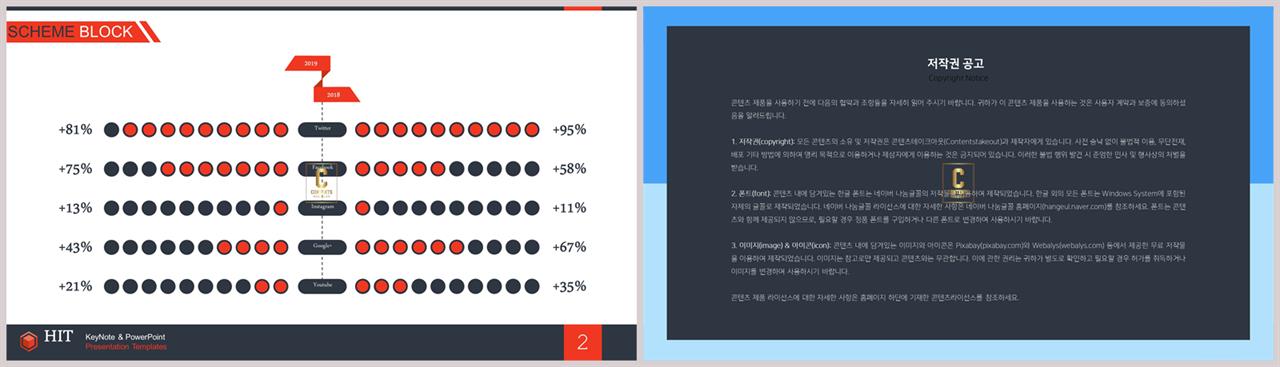 피피티 템플릿 비교 발표 템플릿 ppt