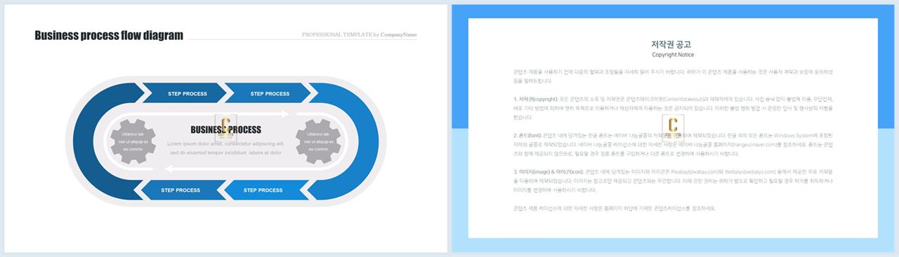 ppt 템플릿 원 순환 고급 ppt 템플릿