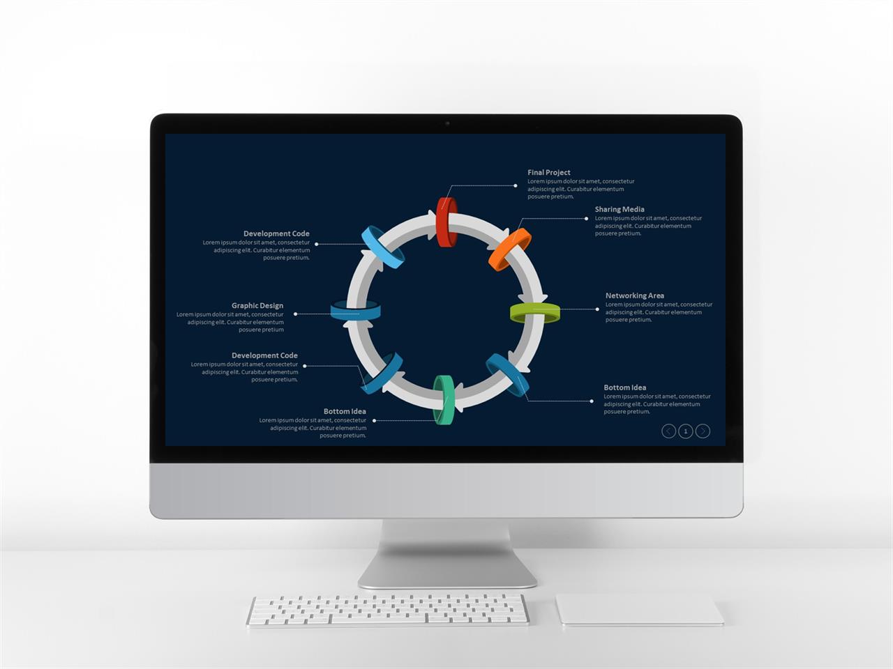 ppt 순환 템플릿 템플릿 ppt 블랙