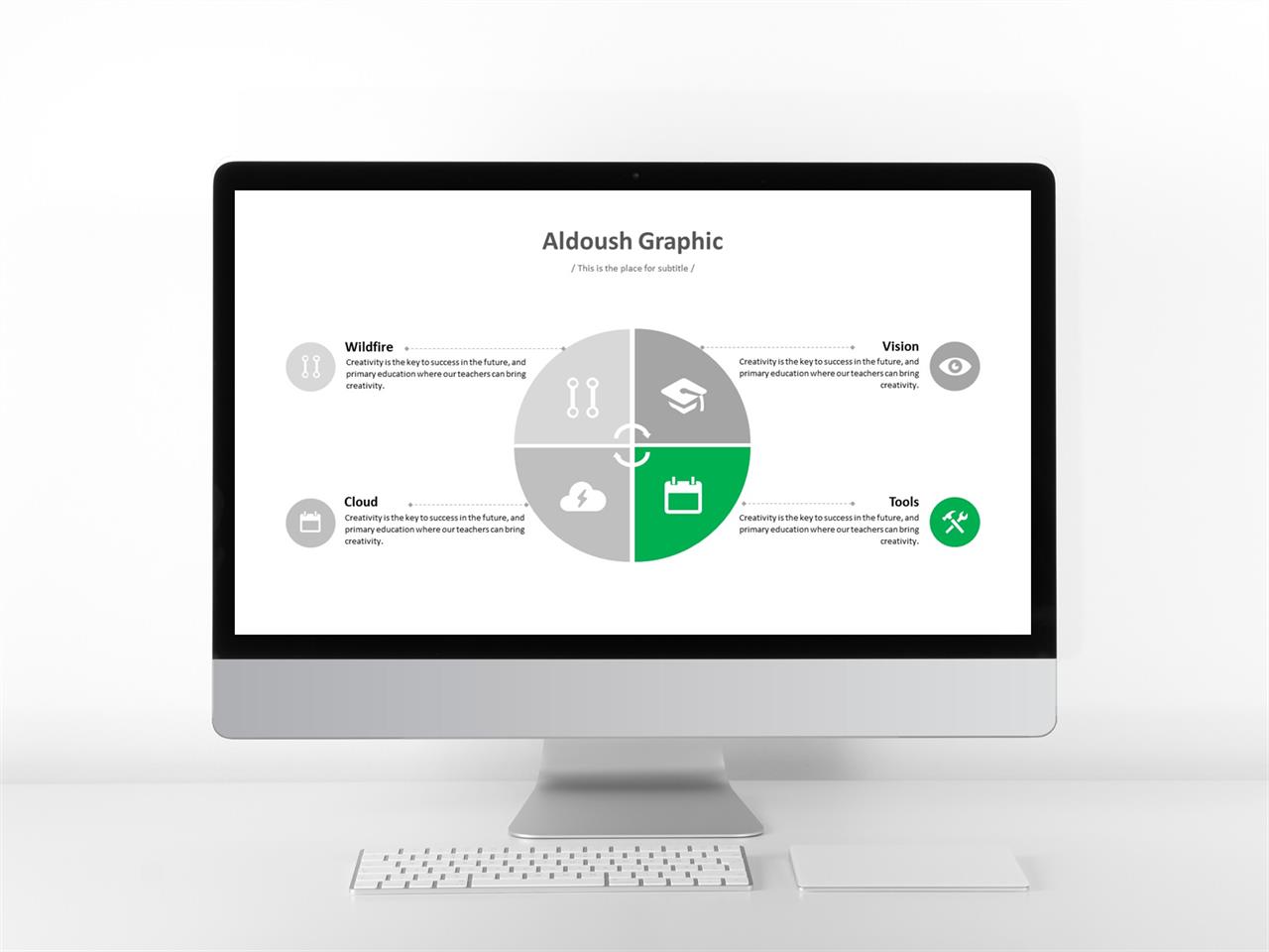 ppt 템플릿 집중 ppt 템플릿 그린