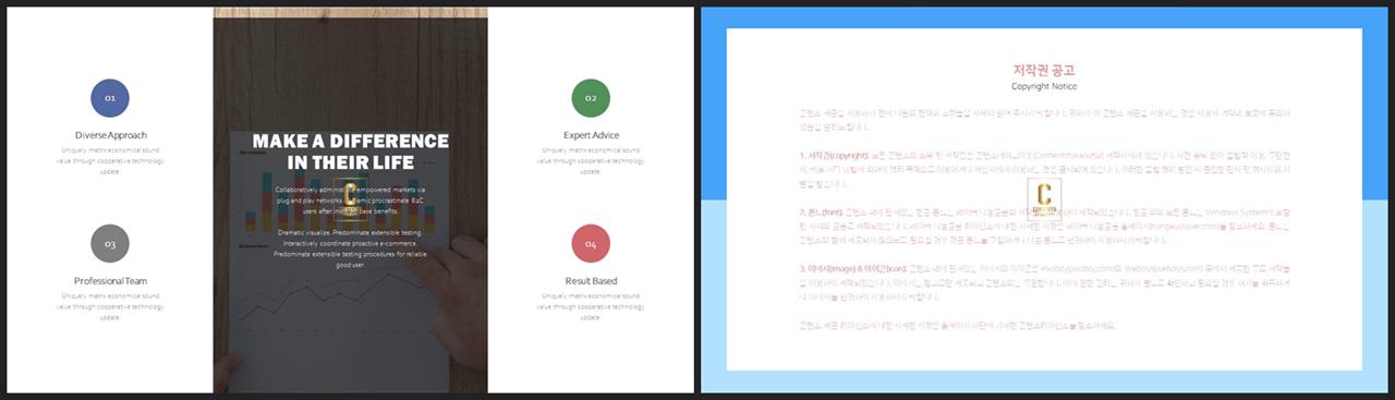 중점항목 피피티 템플릿 발표 피피티 템플릿