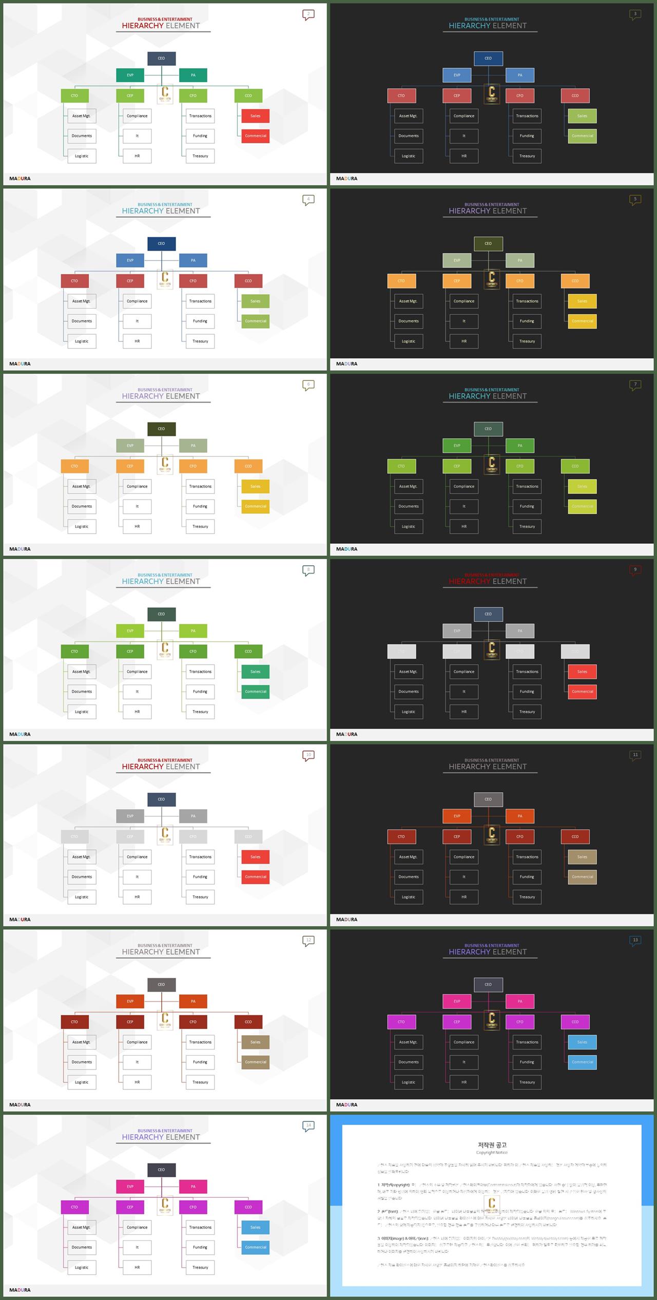 ppt 양식 조직도 프레젠테이션 ppt 양식