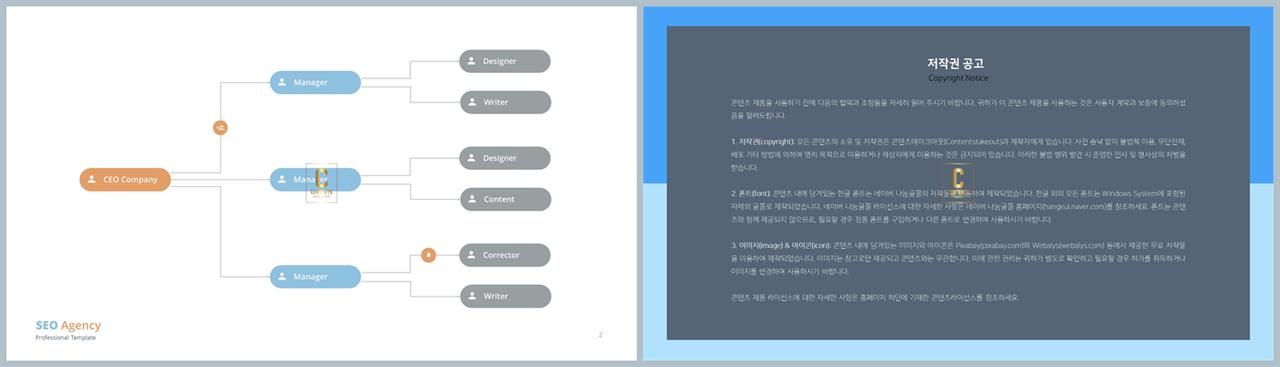 회사 조직도 양식 ppt 깔끔한 발표 ppt 템플릿