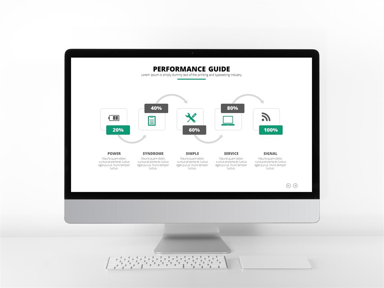 ppt 프로세스 템플릿 ppt 템플릿 그린