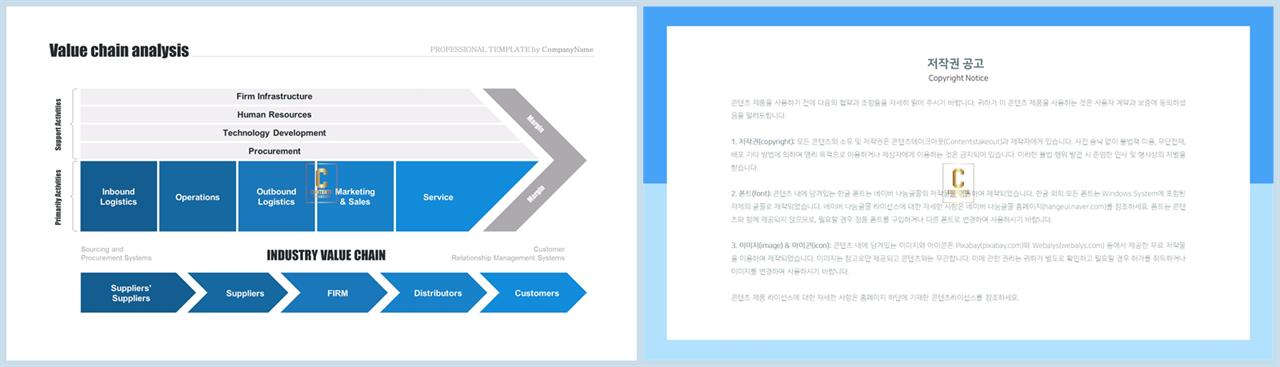 프로세스형 ppt 템플릿 발표자료 ppt 양식