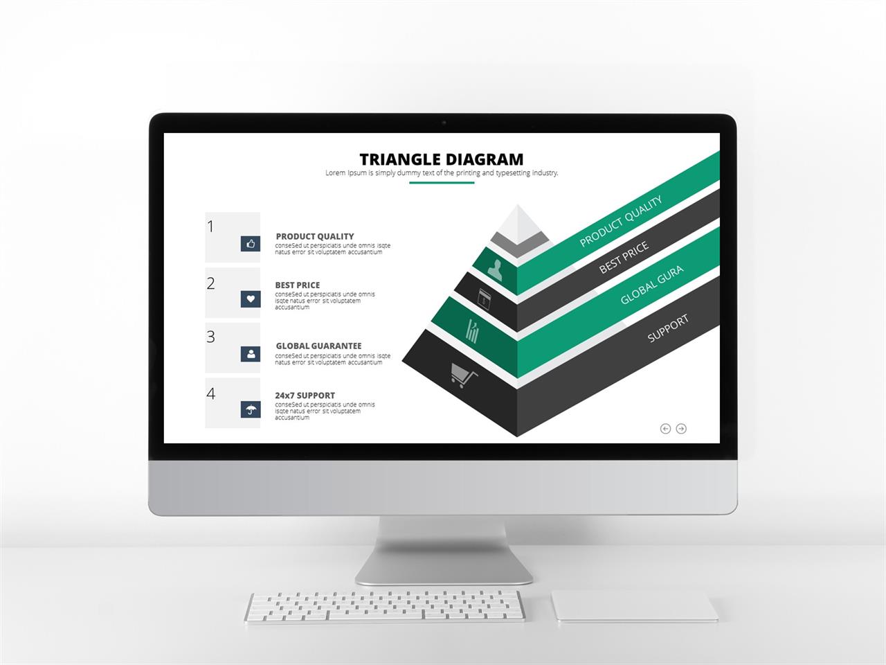 ppt 피라미드 템플릿 파워포인트 테마 초록