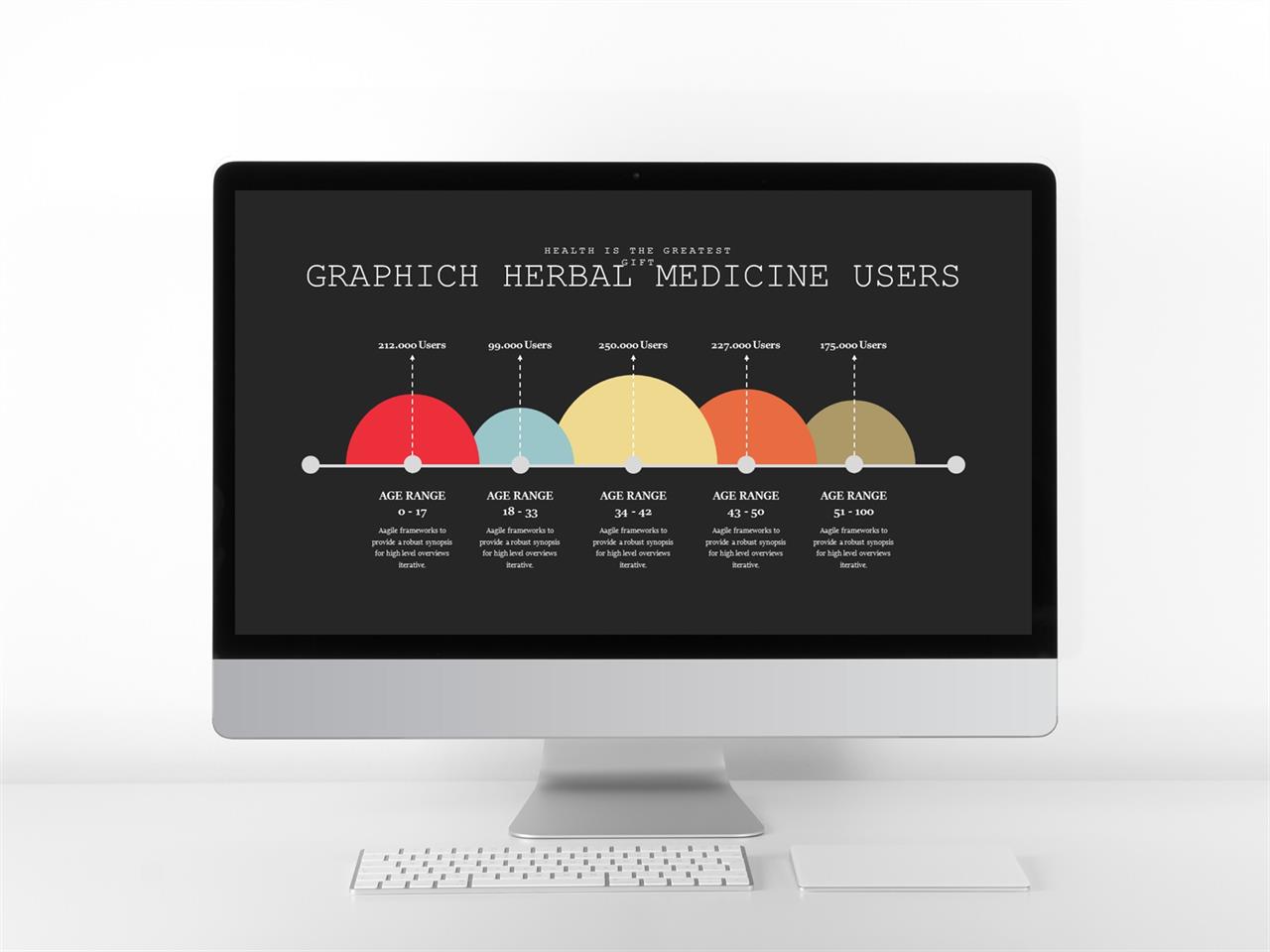 ppt 흐름도 템플릿 ppt 템플릿 주황