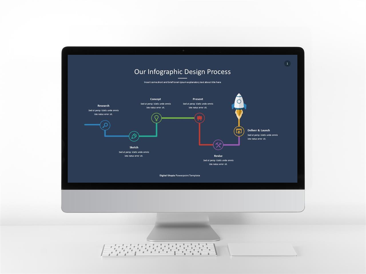 산업기술 ppt 양식 ppt 템플릿 초록